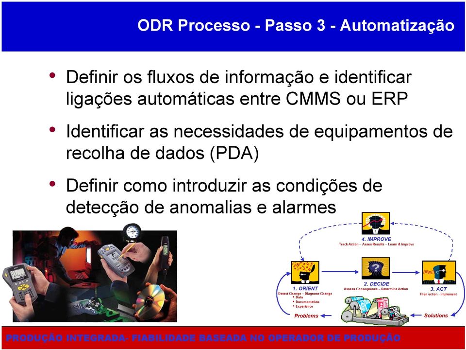 Identificar as necessidades de equipamentos de recolha de dados