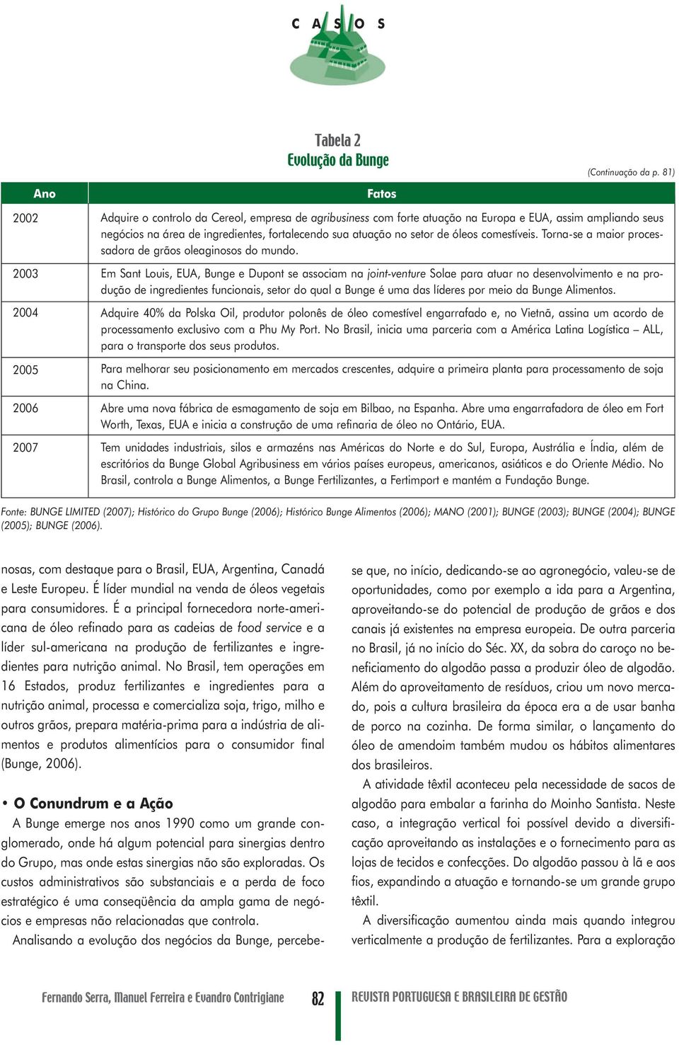 comestíveis. Torna-se a maior processadora de grãos oleaginosos do mundo.