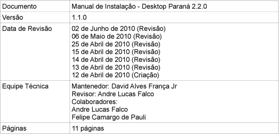 Abril de 2010 (Revisão) 15 de Abril de 2010 (Revisão) 14 de Abril de 2010 (Revisão) 13 de Abril de 2010