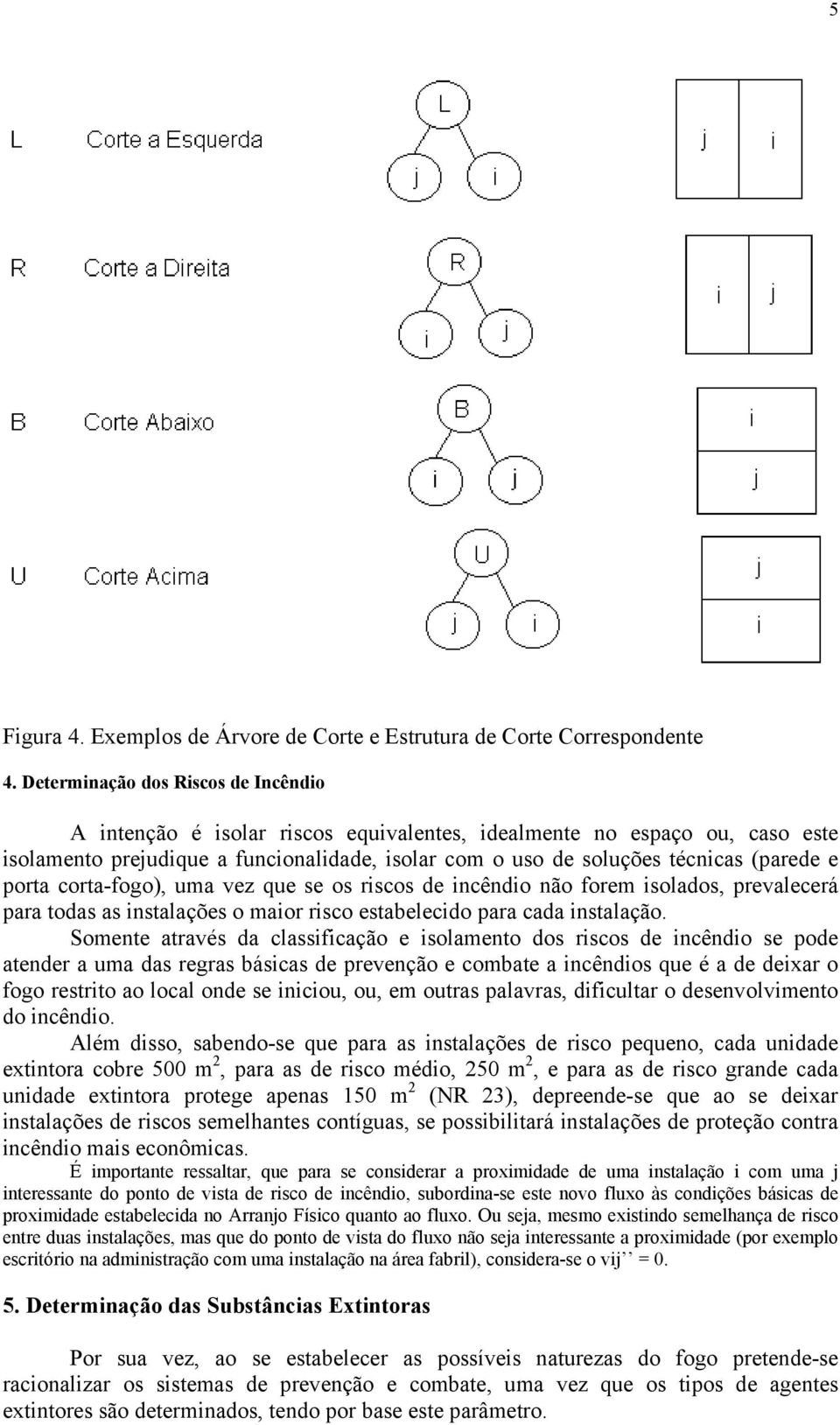 porta corta-fogo), uma vez que se os riscos de incêndio não forem isolados, prevalecerá para todas as instalações o maior risco estabelecido para cada instalação.