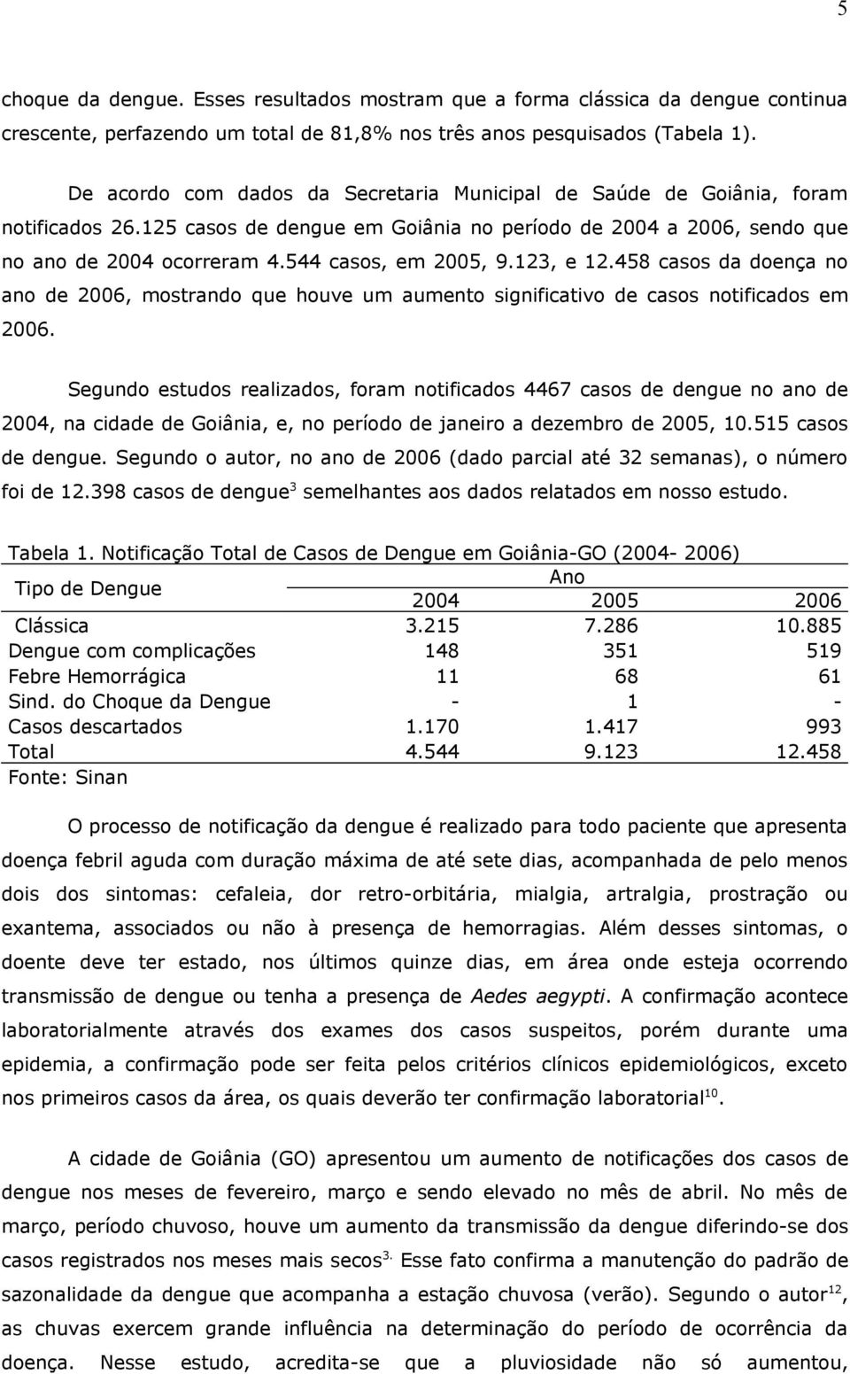 544 casos, em 2005, 9.123, e 12.458 casos da doença no ano de 2006, mostrando que houve um aumento significativo de casos notificados em 2006.