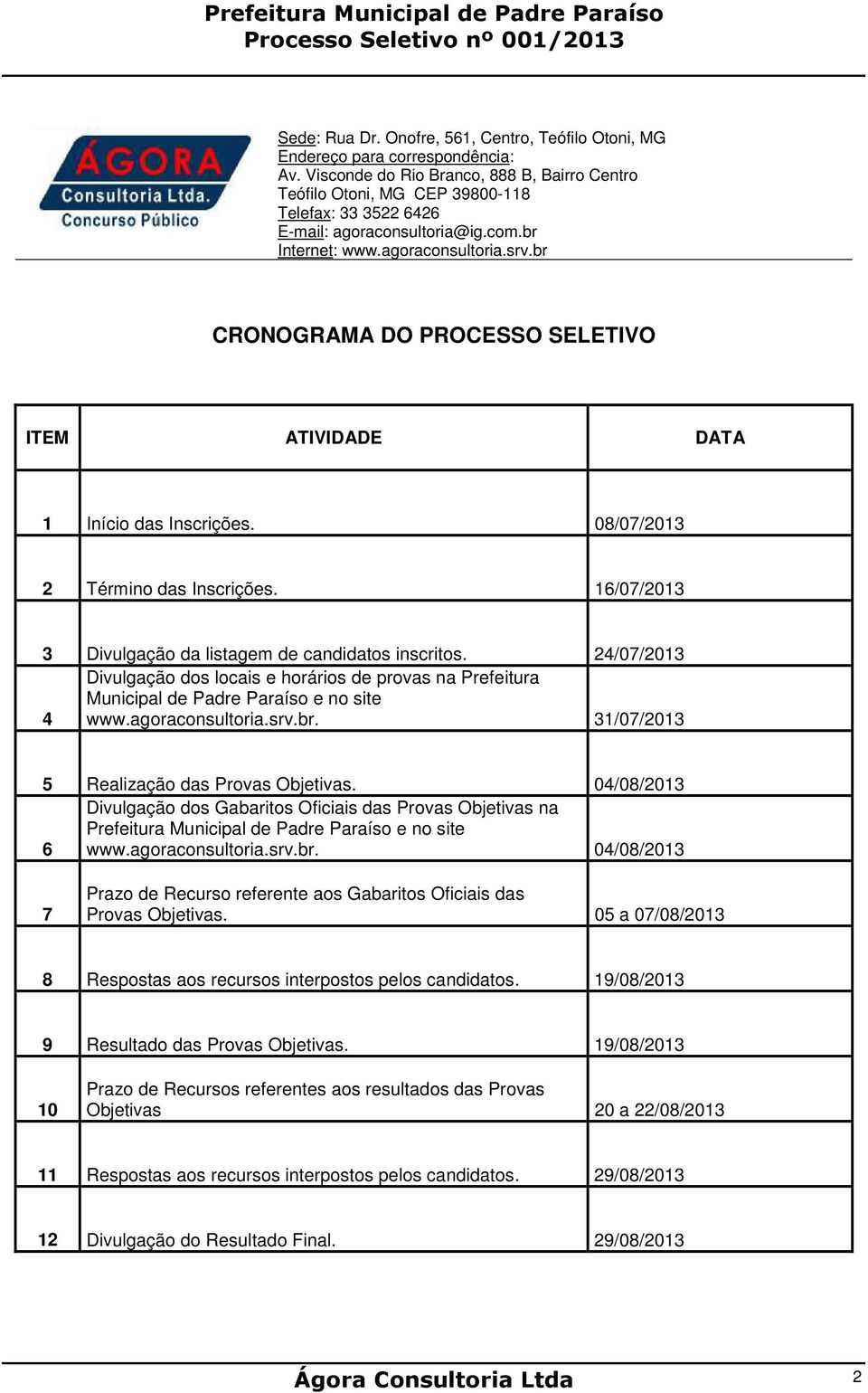 br CRONOGRAMA DO PROCESSO SELETIVO ITEM ATIVIDADE DATA 1 Início das Inscrições. 08/07/13 2 Término das Inscrições. 16/07/13 3 Divulgação da listagem de candidatos inscritos.