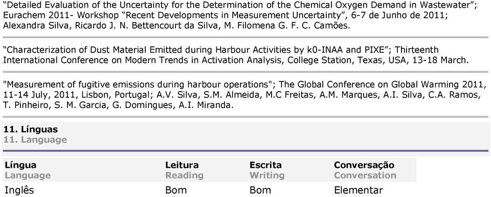 Characterization of Dust Material Emitted during Harbour Activities by k0-inaa and PIXE ; Thirteenth International Conference on Modern Trends in Activation Analysis, College Station, Texas, USA,