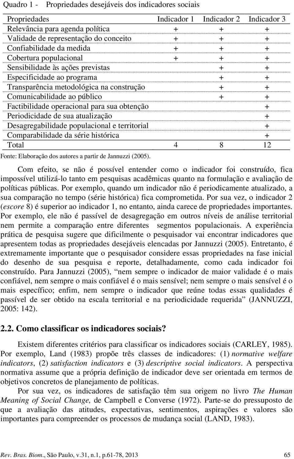 público + + Factibilidade operacional para sua obtenção + Periodicidade de sua atualização + Desagregabilidade populacional e territorial + Comparabilidade da série histórica + Total 4 8 12 Fonte: