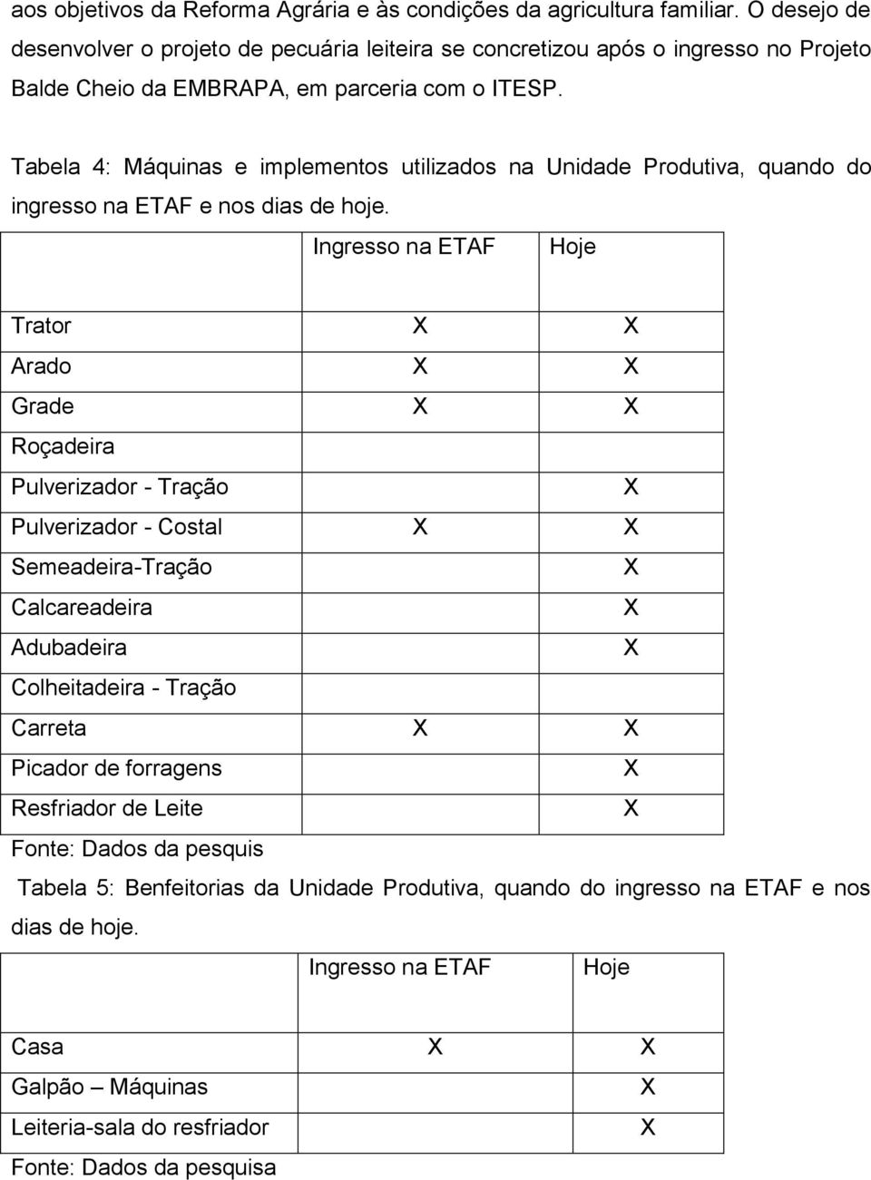 Tabela 4: Máquinas e implementos utilizados na Unidade Produtiva, quando do ingresso na ETAF e nos dias de hoje.