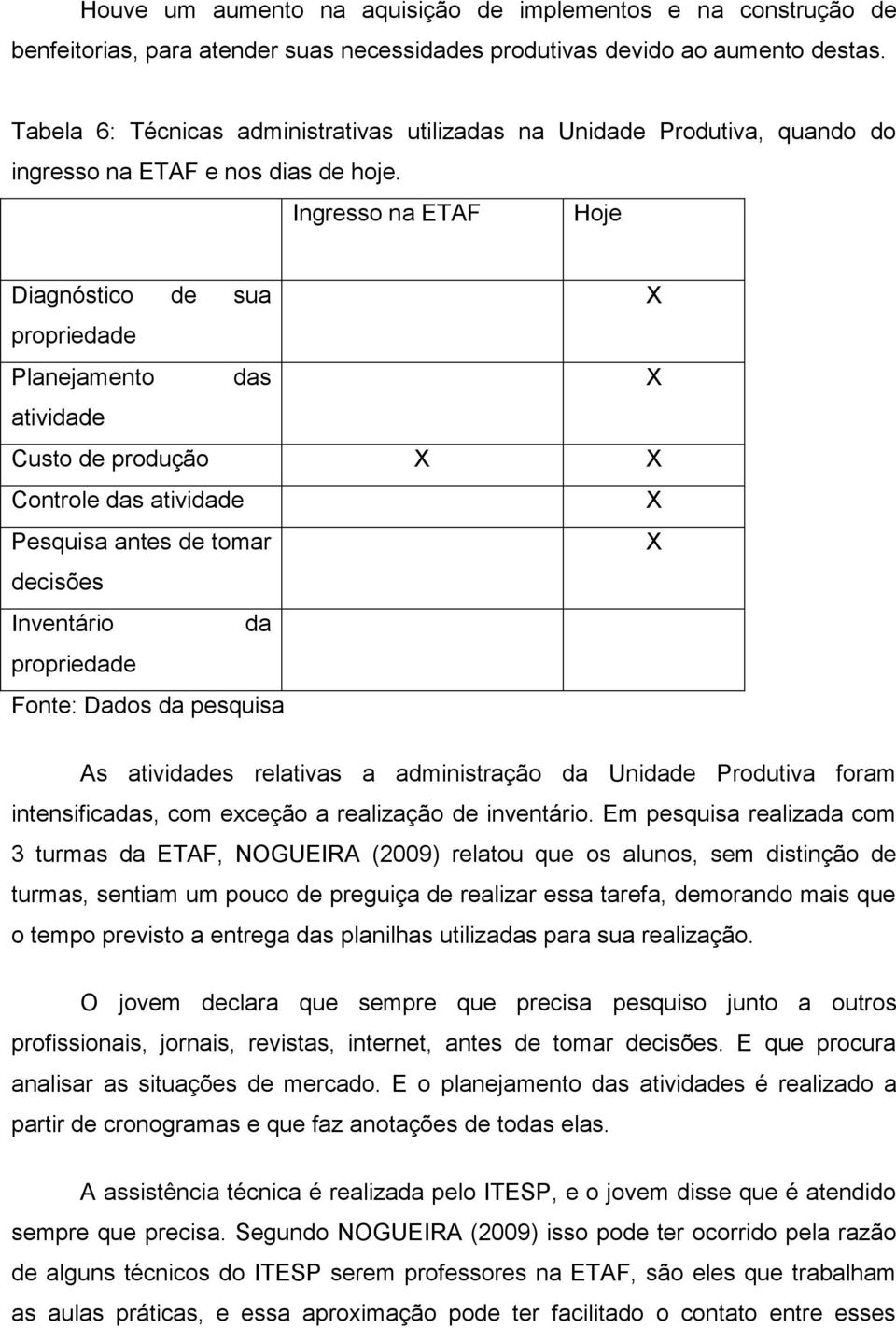 Ingresso na ETAF Hoje Diagnóstico de sua propriedade Planejamento das atividade Custo de produção Controle das atividade Pesquisa antes de tomar decisões Inventário da propriedade Fonte: Dados da