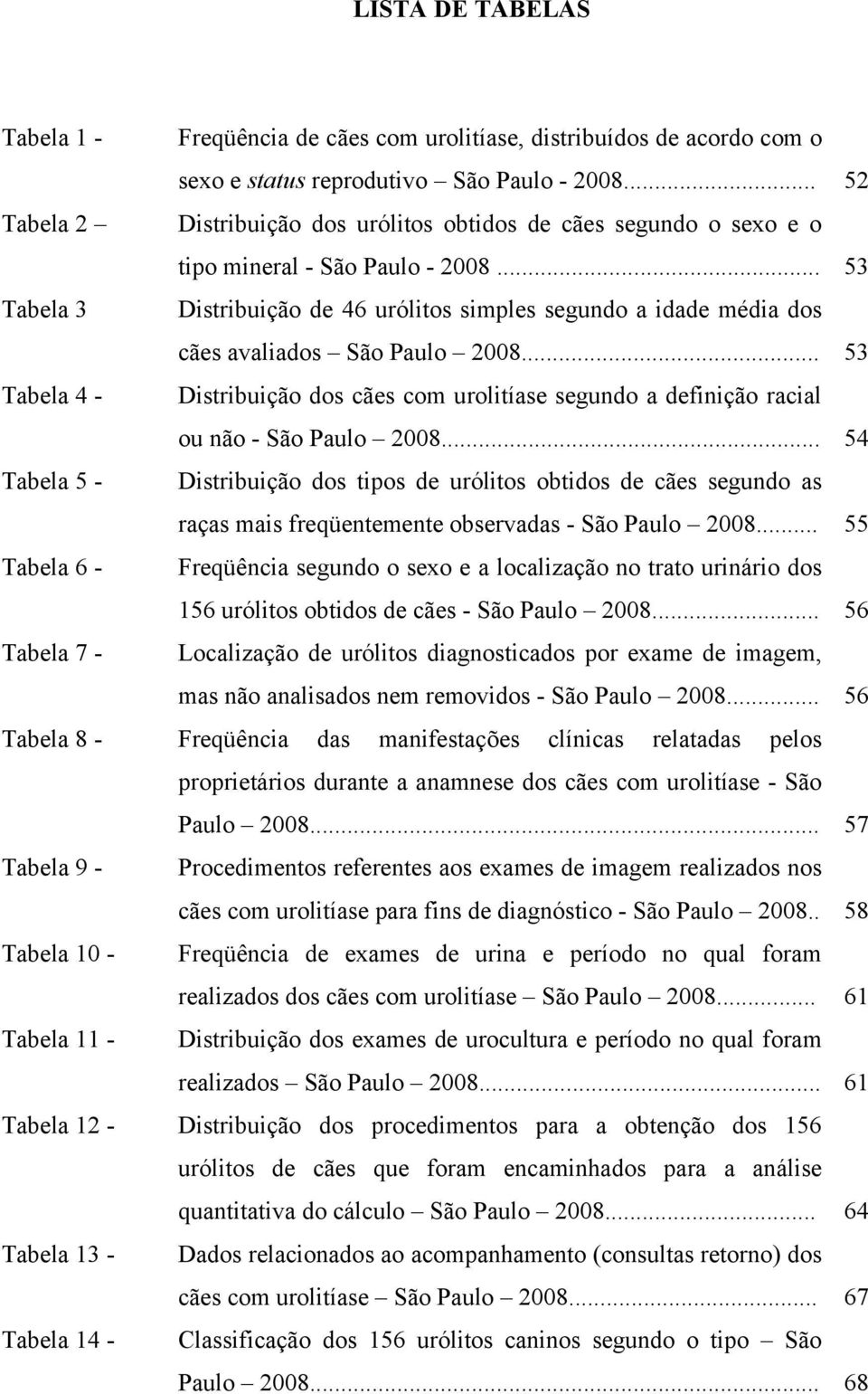 .. 53 Tabela 3 Distribuição de 46 urólitos simples segundo a idade média dos cães avaliados São Paulo 2008.