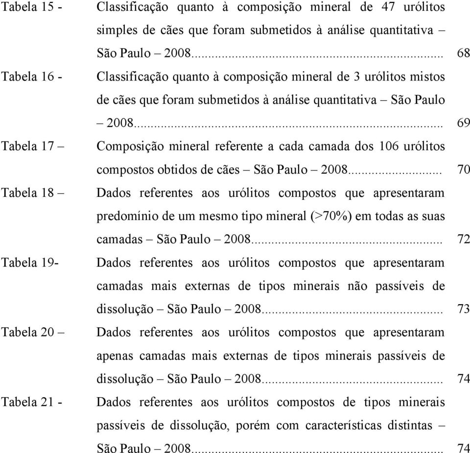 .. 69 Composição mineral referente a cada camada dos 106 urólitos compostos obtidos de cães São Paulo 2008.