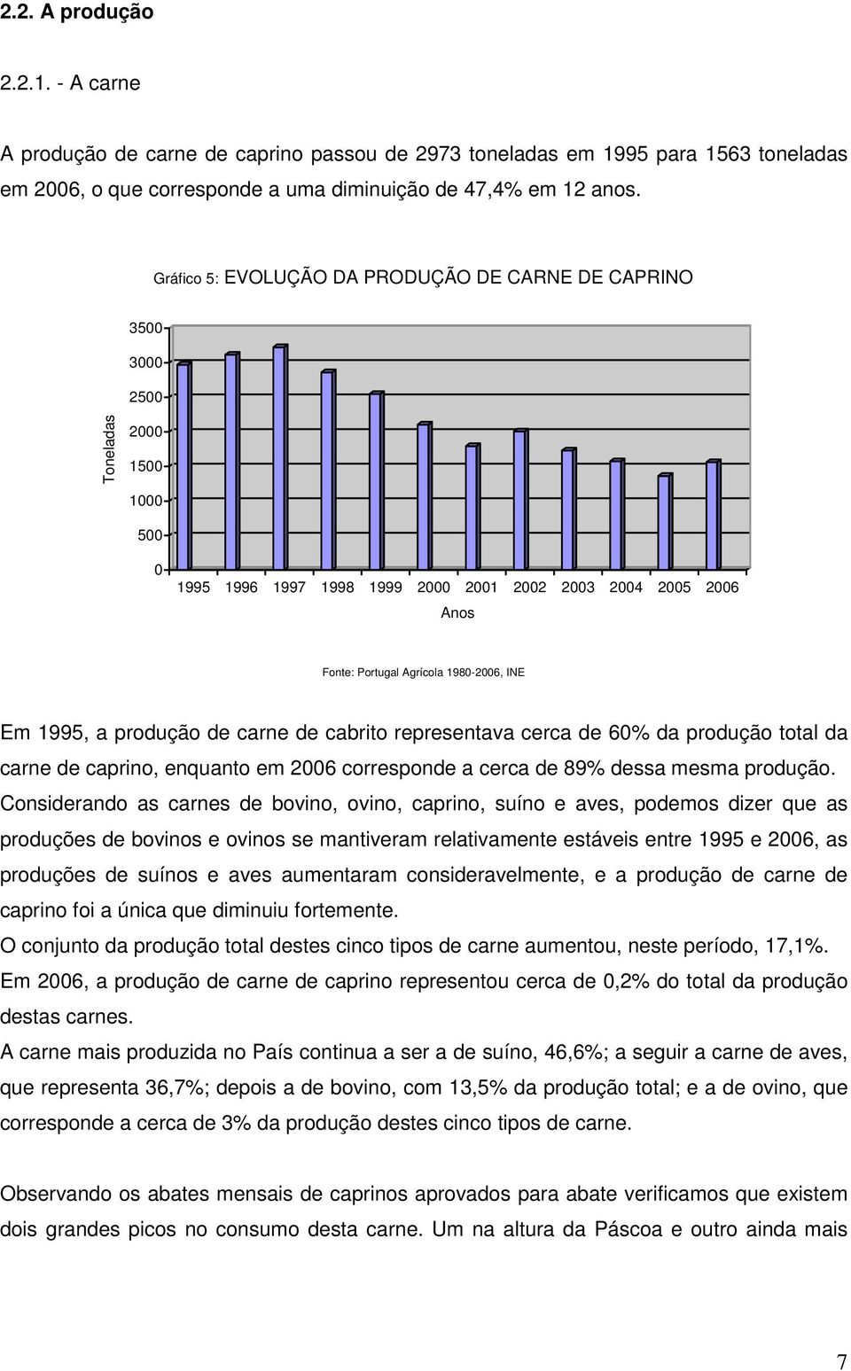INE Em 1995, a produção de carne de cabrito representava cerca de 60% da produção total da carne de caprino, enquanto em 2006 corresponde a cerca de 89% dessa mesma produção.