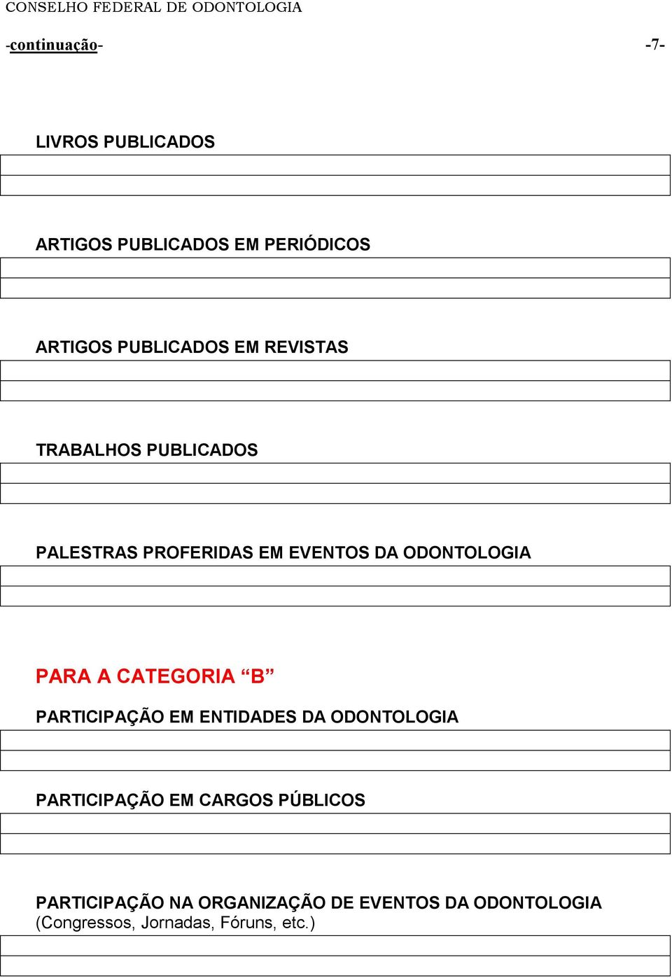 CATEGORIA B PARTICIPAÇÃO EM ENTIDADES DA ODONTOLOGIA PARTICIPAÇÃO EM CARGOS