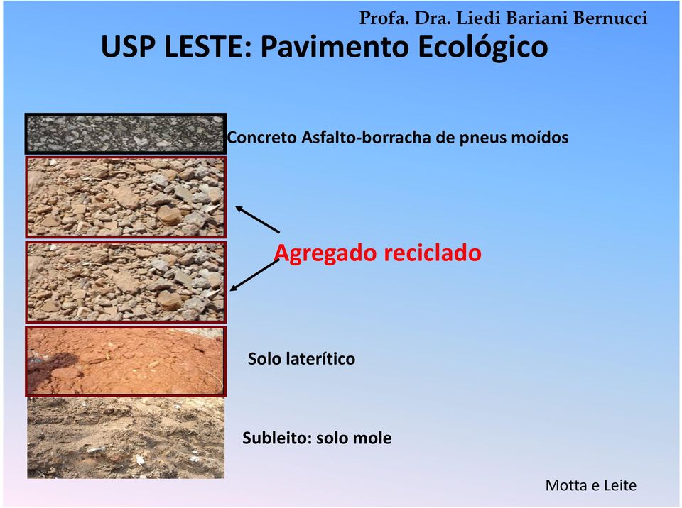 Ecológico Concreto Asfalto-borracha de