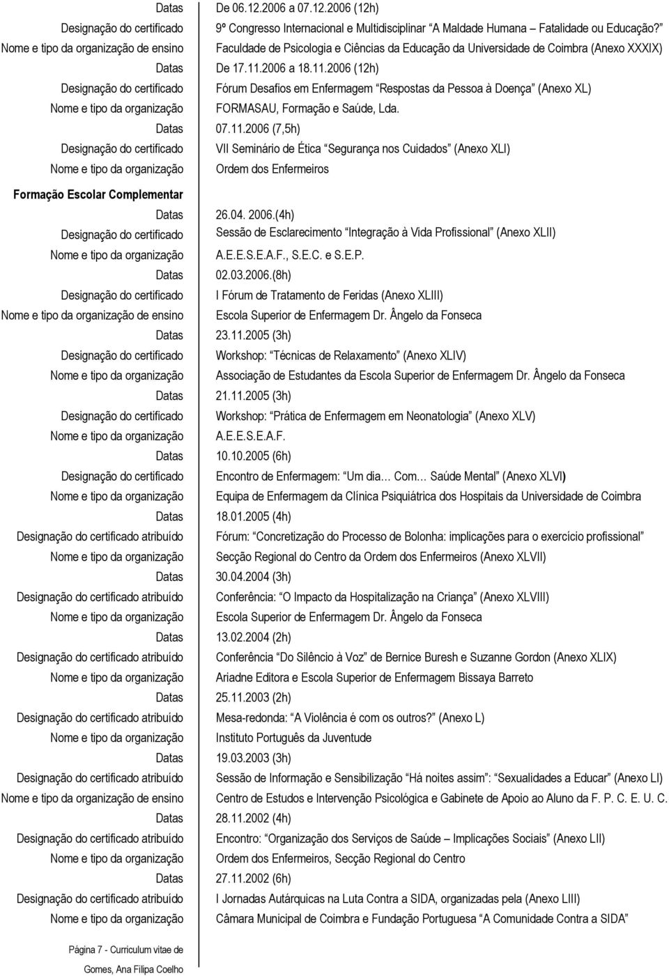 2006 a 18.11.2006 (12h) Fórum Desafios em Enfermagem Respostas da Pessoa à Doença (Anexo XL) FORMASAU, Formação e Saúde, Lda. 07.11.2006 (7,5h) VII Seminário de Ética Segurança nos Cuidados (Anexo XLI) Ordem dos Enfermeiros Formação Escolar Complementar 26.