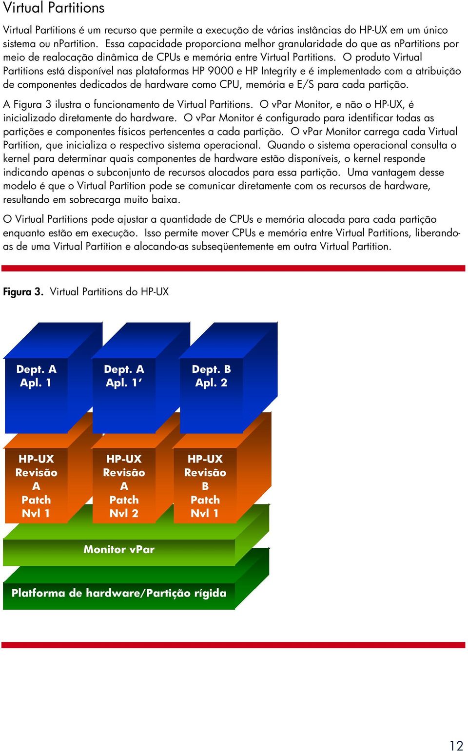 produto Virtual Partitions está disponível nas plataformas HP 9000 e HP Integrity e é implementado com a atribuição de componentes dedicados de hardware como CPU, memória e E/S para cada partição.