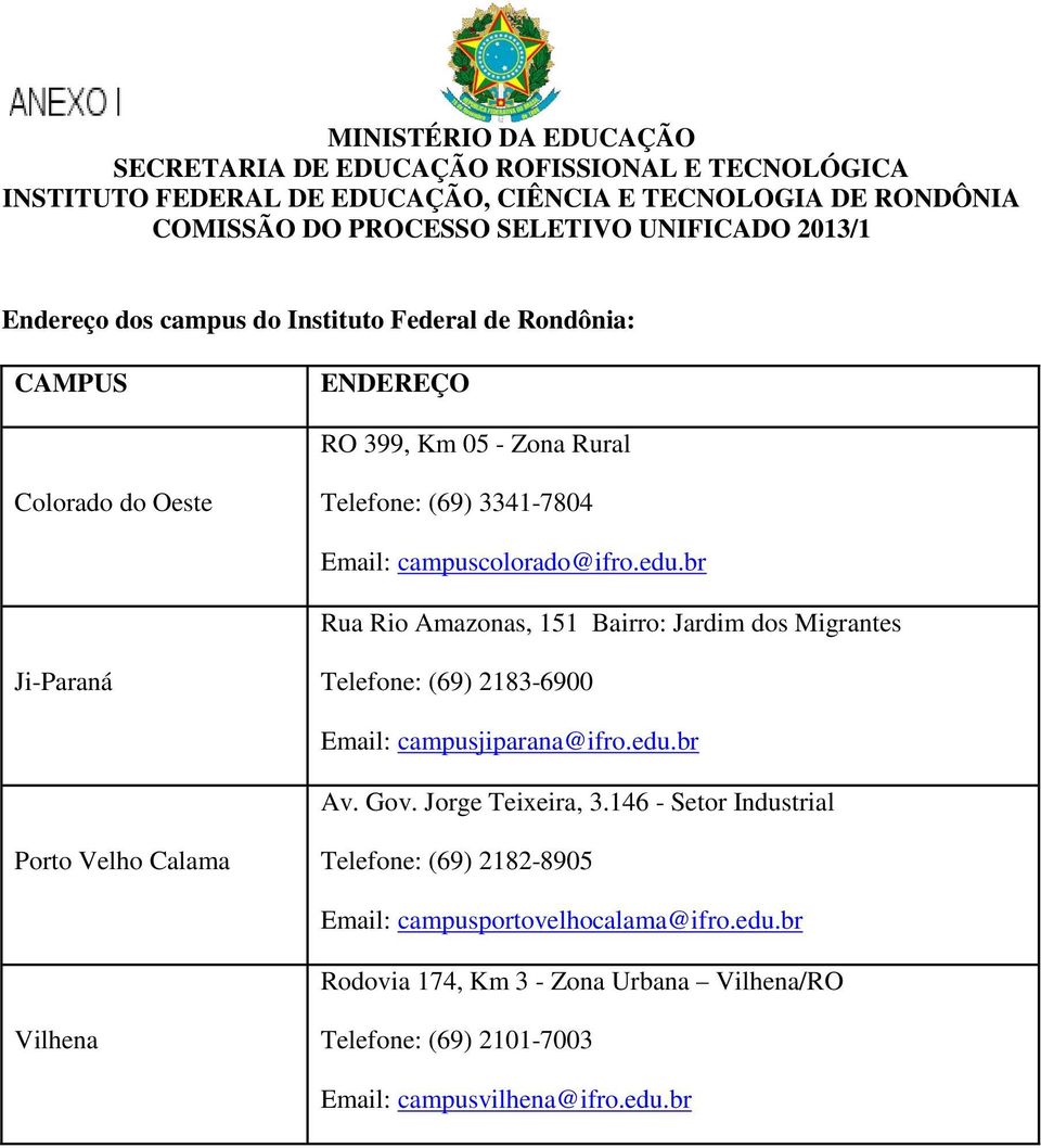 br Rua Rio Amazonas, 151 Bairro: Jardim dos Migrantes Ji-Paraná Telefone: (69) 2183-6900 Email: campusjiparana@ifro.edu.br Av. Gov. Jorge Teixeira, 3.