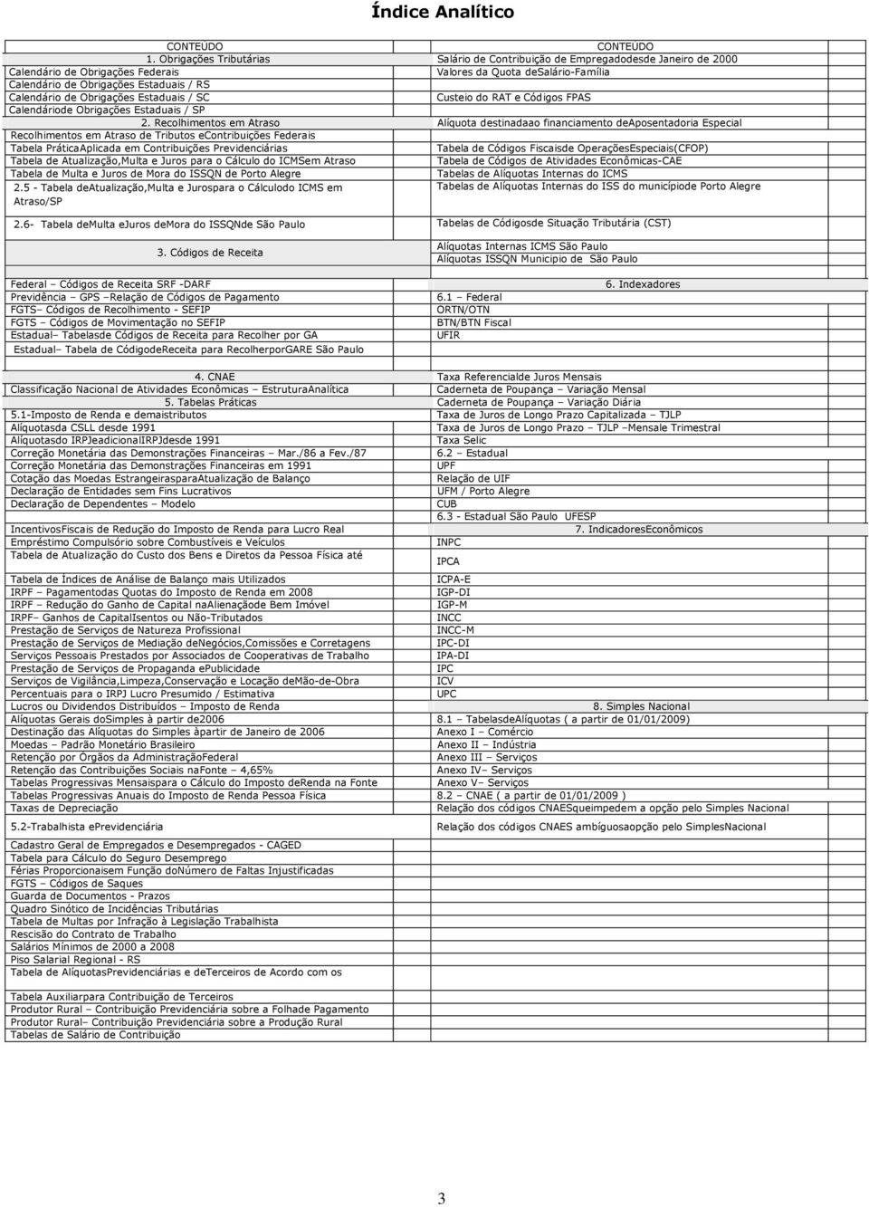 Calendário de Obrigações Estaduais / SC Custeio do RAT e Códigos FPAS Calendáriode Obrigações Estaduais / SP 2.