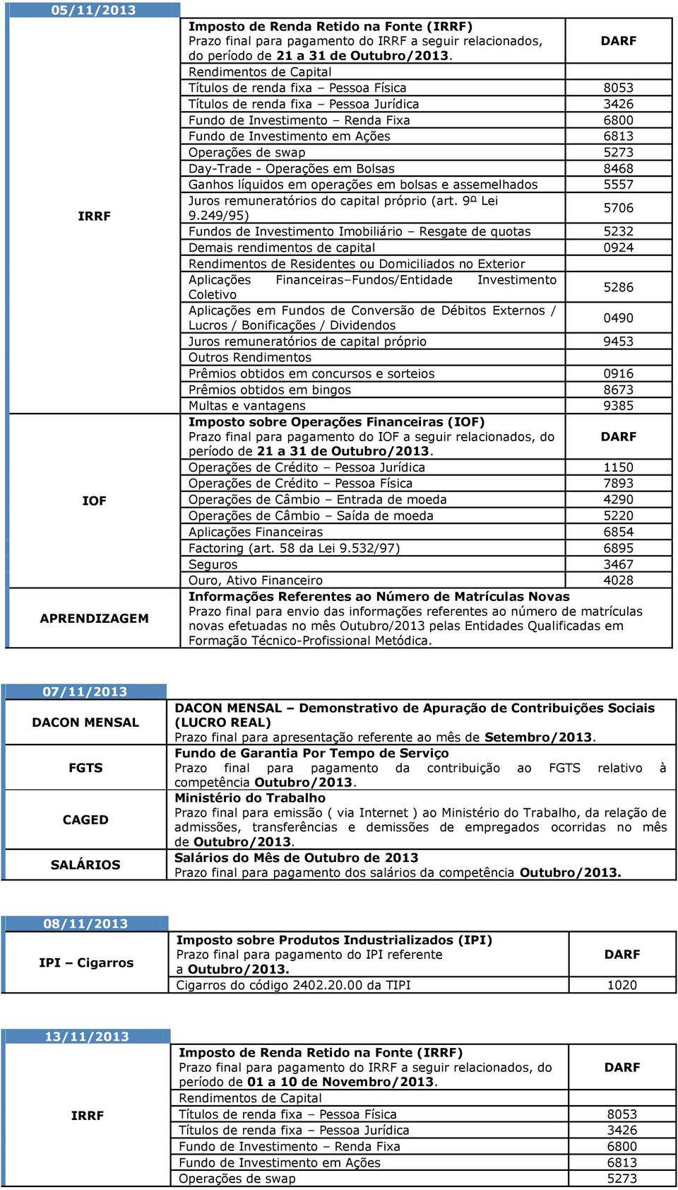 5273 Day-Trade - Operações em Bolsas 8468 Ganhos líquidos em operações em bolsas e assemelhados 5557 Juros remuneratórios do capital próprio (art. 9º Lei 9.