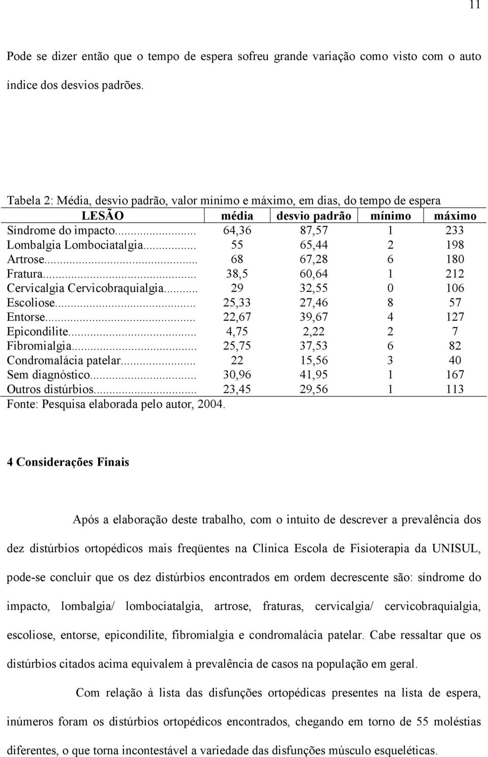 .. 55 65,44 2 198 Artrose... 68 67,28 6 180 Fratura... 38,5 60,64 1 212 Cervicalgia Cervicobraquialgia... 29 32,55 0 106 Escoliose... 25,33 27,46 8 57 Entorse... 22,67 39,67 4 127 Epicondilite.