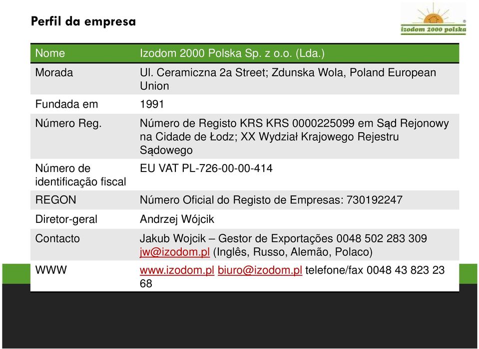 Krajowego Rejestru Sądowego EU VAT PL-726-00-00-414 REGON Número Oficial do Registo de Empresas: 730192247 Diretor-geral Andrzej Wójcik Contacto
