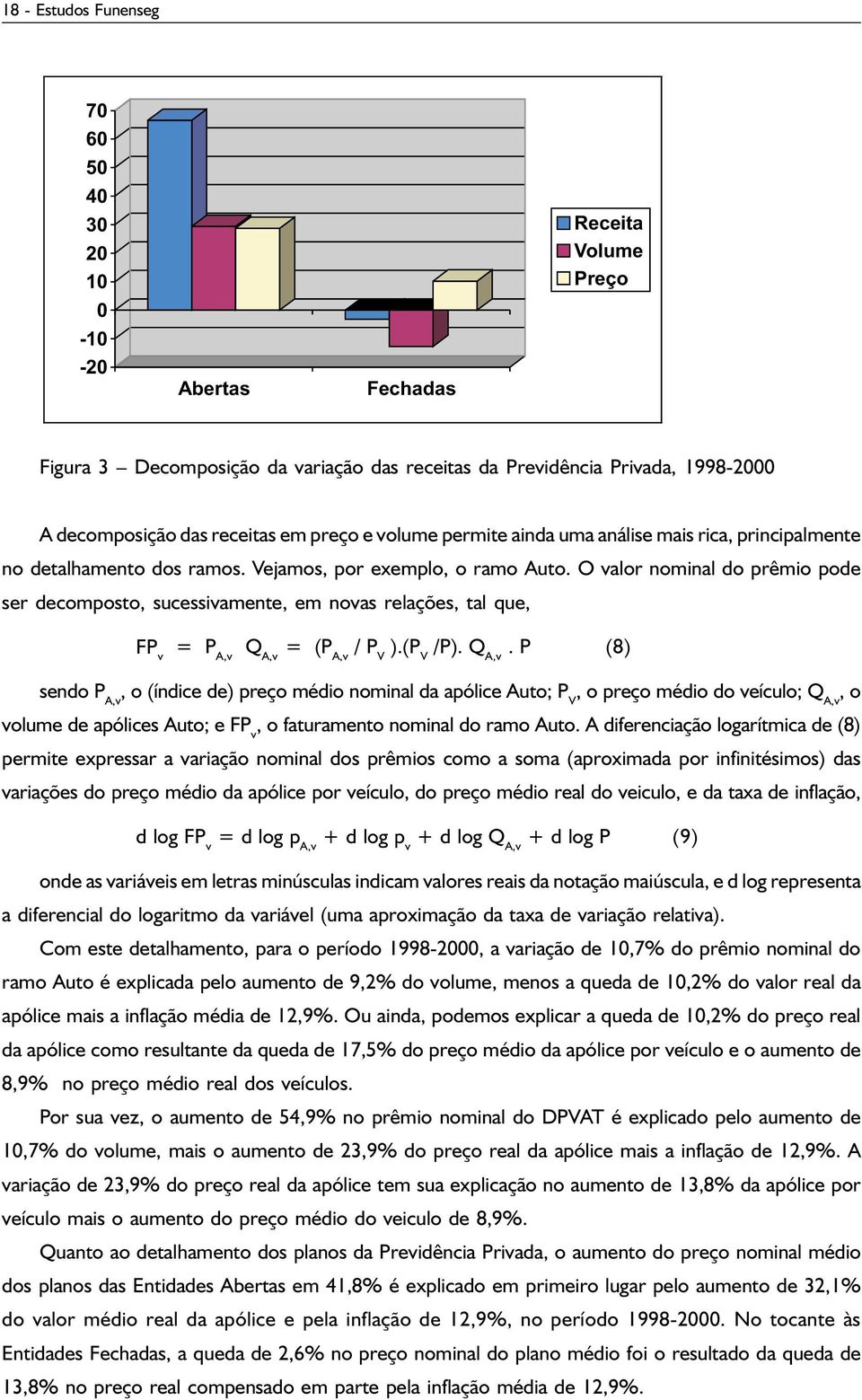 O valor nominal do prêmio pode ser decomposto, sucessivamente, em novas relações, tal que, FP v = P A,v Q A,v 