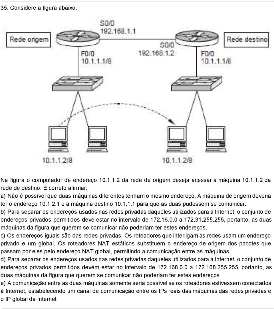 b) Para separar os endereços usados nas redes privadas daqueles utilizados para a Internet, o conjunto de endereços privados permitidos deve estar no intervalo de 172.16.0.0 a 172.31.255.