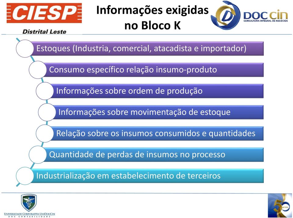 produção Informações sobre movimentação de estoque Relação sobre os insumos consumidos