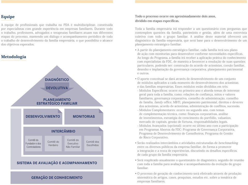 da família empresária, o que possibilita o alcance dos objetivos esperados.