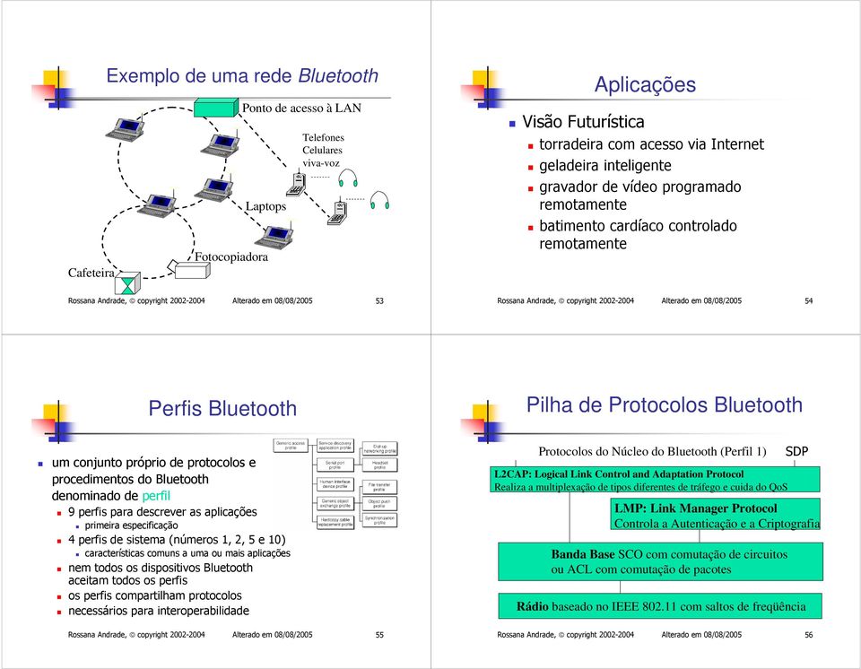 08/08/2005 54 Perfis Bluetooth Pilha de Protocolos Bluetooth um conjunto próprio de protocolos e procedimentos do Bluetooth denominado de perfil 9 perfis para descrever as aplicações primeira