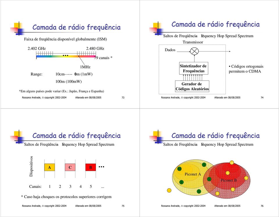 : Japão, França e Espanha) Sintetizador de Frequências Gerador de Códigos Aleatórios Códigos ortogonais permitem o CDMA Rossana Andrade, copyright 2002-2004 Alterado em 08/08/2005 73 Rossana Andrade,