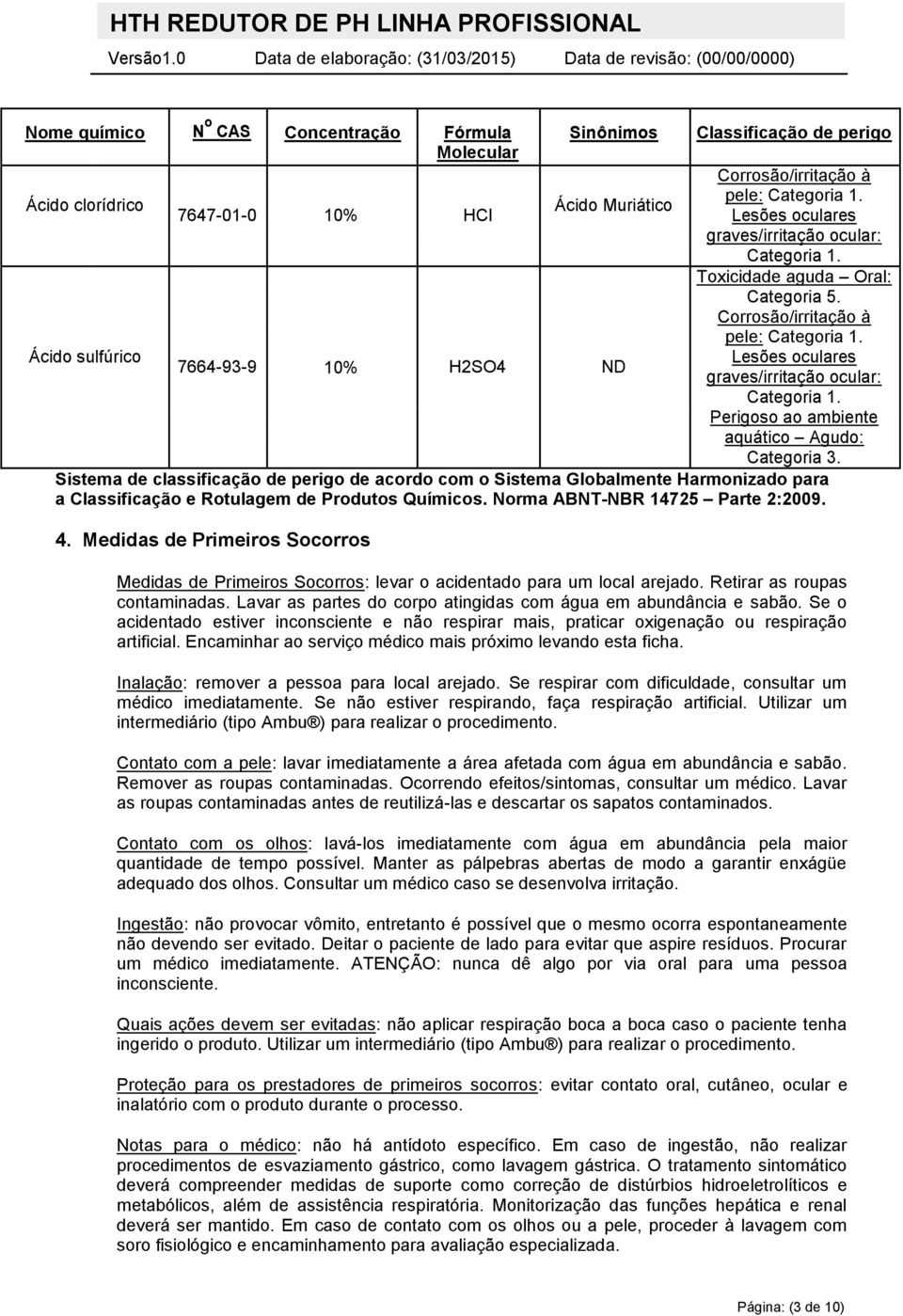 Ácido sulfúrico Lesões oculares 7664-93-9 10% H2SO4 ND graves/irritação ocular: Categoria 1. Perigoso ao ambiente aquático Agudo: Categoria 3.