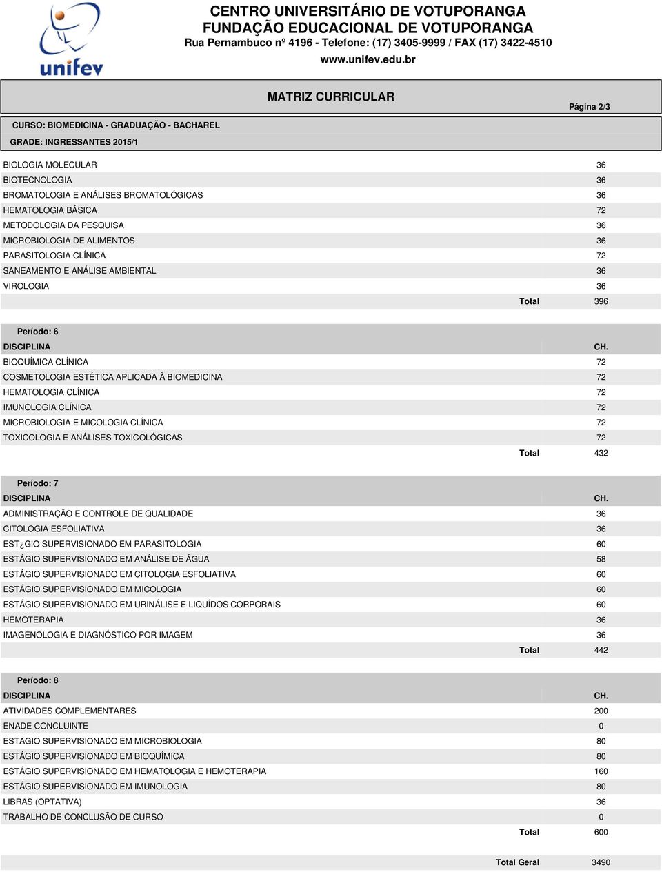 CLÍNICA 72 TOXICOLOGIA E ANÁLISES TOXICOLÓGICAS 72 Período: 7 ADMINISTRAÇÃO E CONTROLE DE QUALIDADE 36 CITOLOGIA ESFOLIATIVA 36 EST GIO SUPERVISIONADO EM PARASITOLOGIA 60 ESTÁGIO SUPERVISIONADO EM