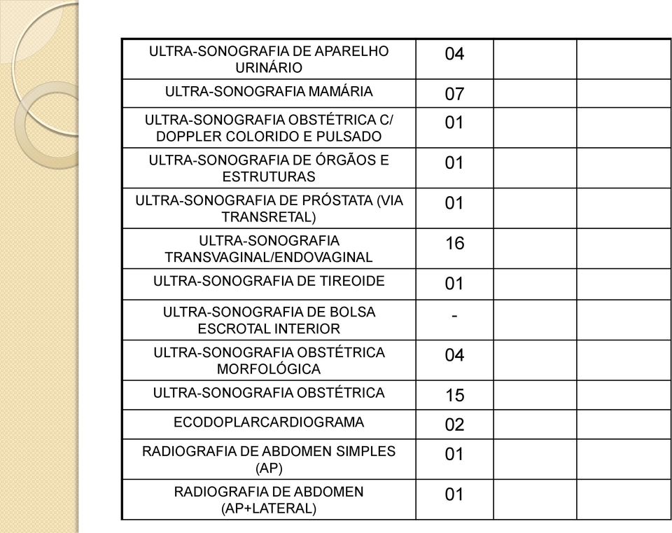 01 01 01 16 ULTRA-SONOGRAFIA DE TIREOIDE 01 ULTRA-SONOGRAFIA DE BOLSA ESCROTAL INTERIOR ULTRA-SONOGRAFIA OBSTÉTRICA MORFOLÓGICA -