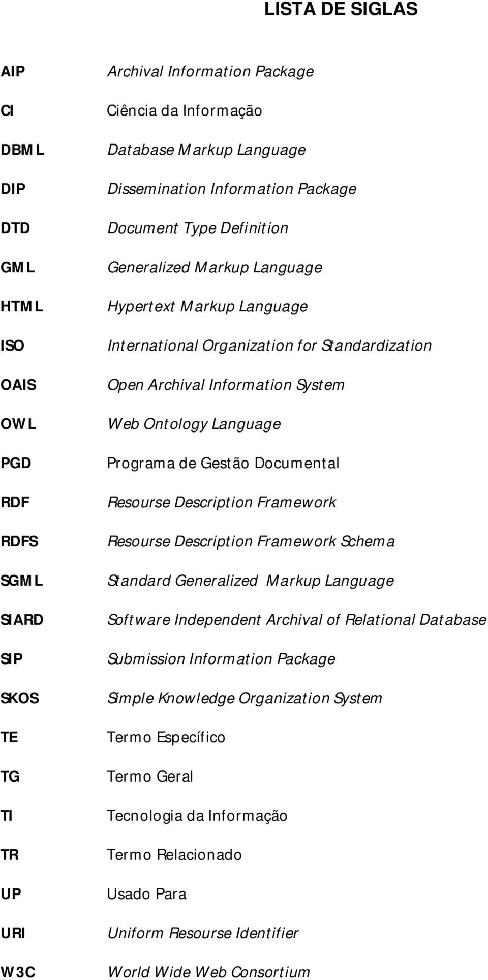 Ontology Language Programa de Gestão Documental Resourse Description Framework Resourse Description Framework Schema Standard Generalized Markup Language Software Independent Archival of Relational