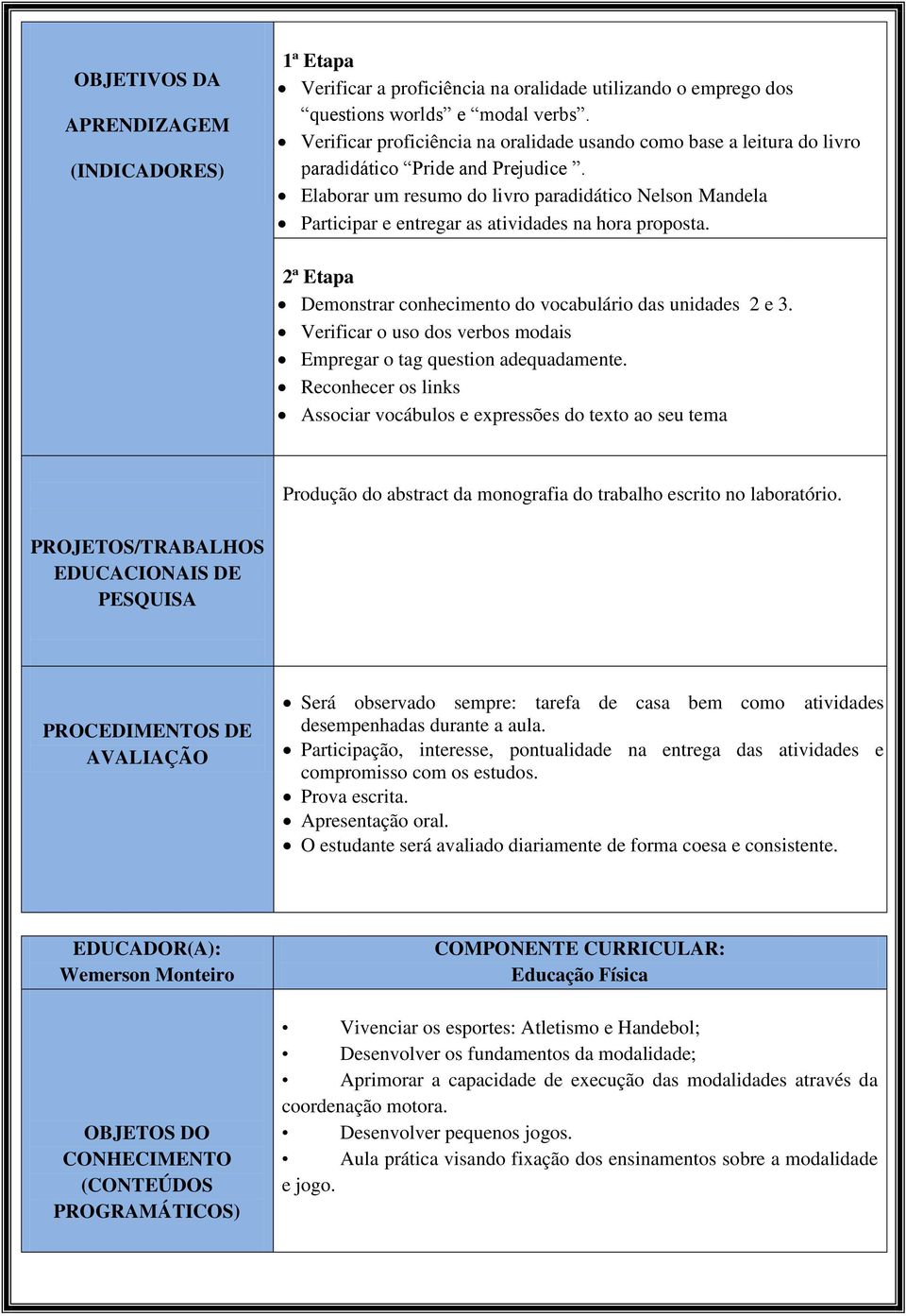 Elaborar um resumo do livro paradidático Nelson Mandela Participar e entregar as atividades na hora proposta. Demonstrar conhecimento do vocabulário das unidades 2 e 3.