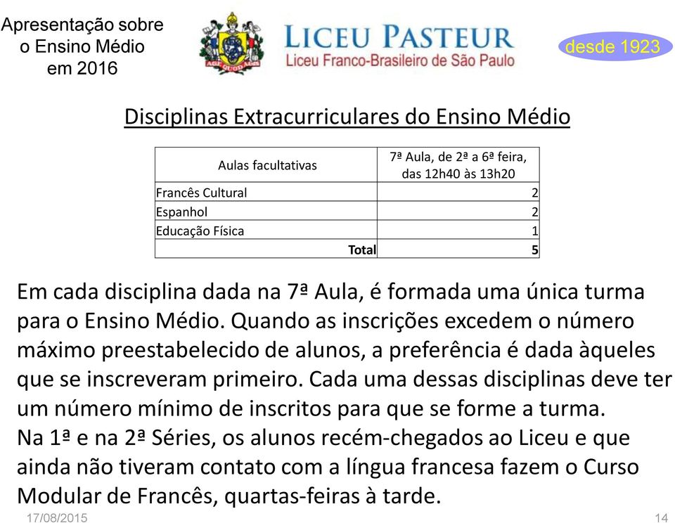 Quando as inscrições excedem o número máximo preestabelecido de alunos, a preferência é dada àqueles que se inscreveram primeiro.