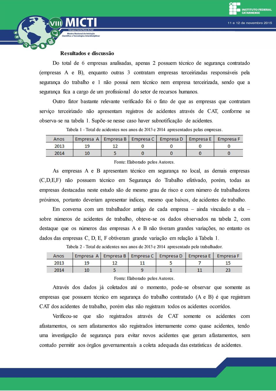 Outro fator bastante relevante verificado foi o fato de que as empresas que contratam serviço terceirizado não apresentam registros de acidentes através de CAT, conforme se observa-se na tabela 1.