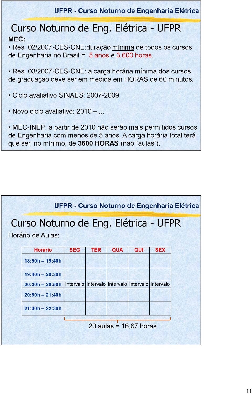 A carga horária total terá que ser, no mínimo, de 3600 HORAS (não aulas ). Curso Noturno de Eng.