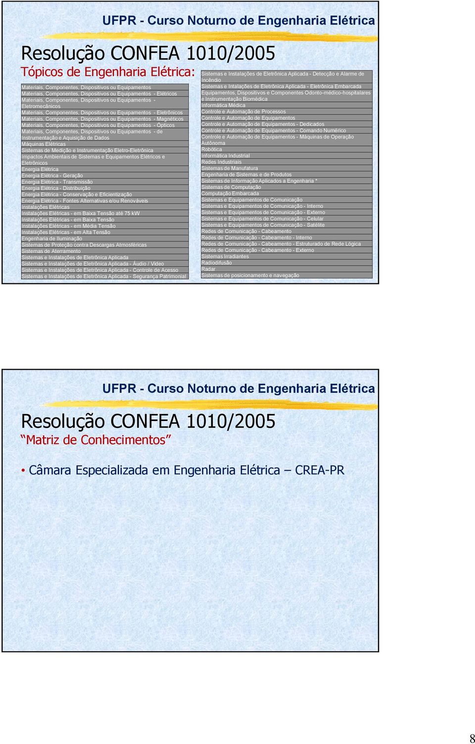 Materiais, Componentes, Dispositivos ou Equipamentos - Ópticos Materiais, Componentes, Dispositivos ou Equipamentos - de Instrumentação e Aquisição de Dados Máquinas Elétricas Sistemas de Medição e