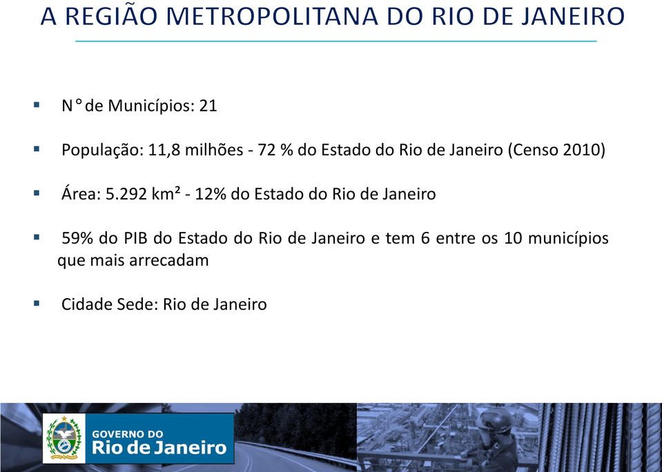292 km² - 12% do Estado do Rio de Janeiro 59% do PIB do Estado