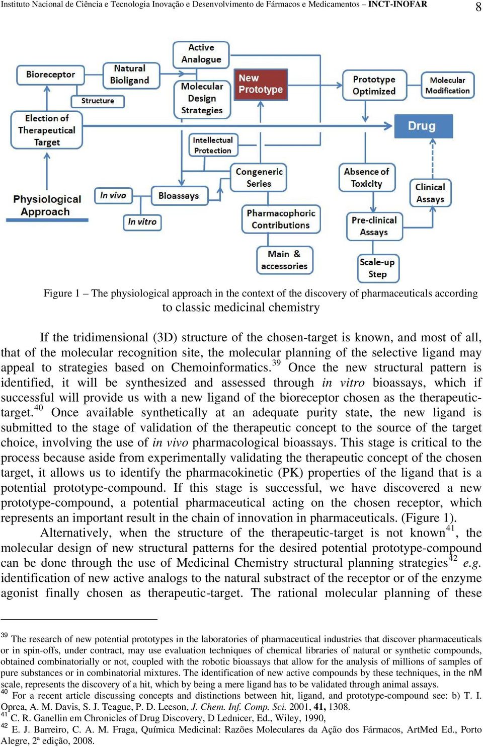 39 Once the new structural pattern is identified, it will be synthesized and assessed through in vitro bioassays, which if successful will provide us with a new ligand of the bioreceptor chosen as