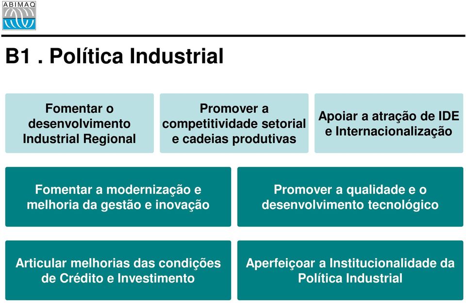 e melhoria da gestão e inovação Promover a qualidade e o desenvolvimento tecnológico Articular