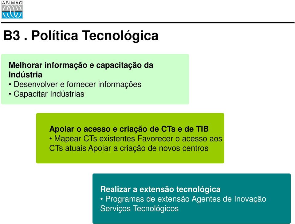 Mapear CTs existentes Favorecer o acesso aos CTs atuais Apoiar a criação de novos