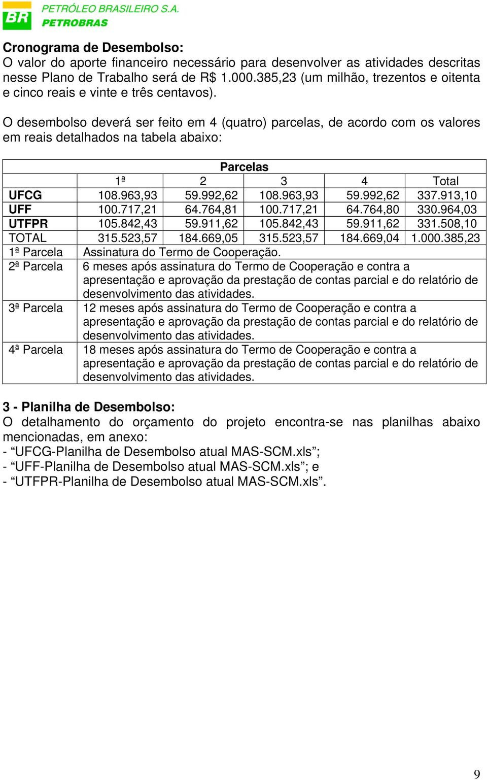 O desembolso deverá ser feito em 4 (quatro) parcelas, de acordo com os valores em reais detalhados na tabela abaixo: Parcelas 1ª 2 3 4 Total UFCG 108.963,93 59.992,62 108.963,93 59.992,62 337.