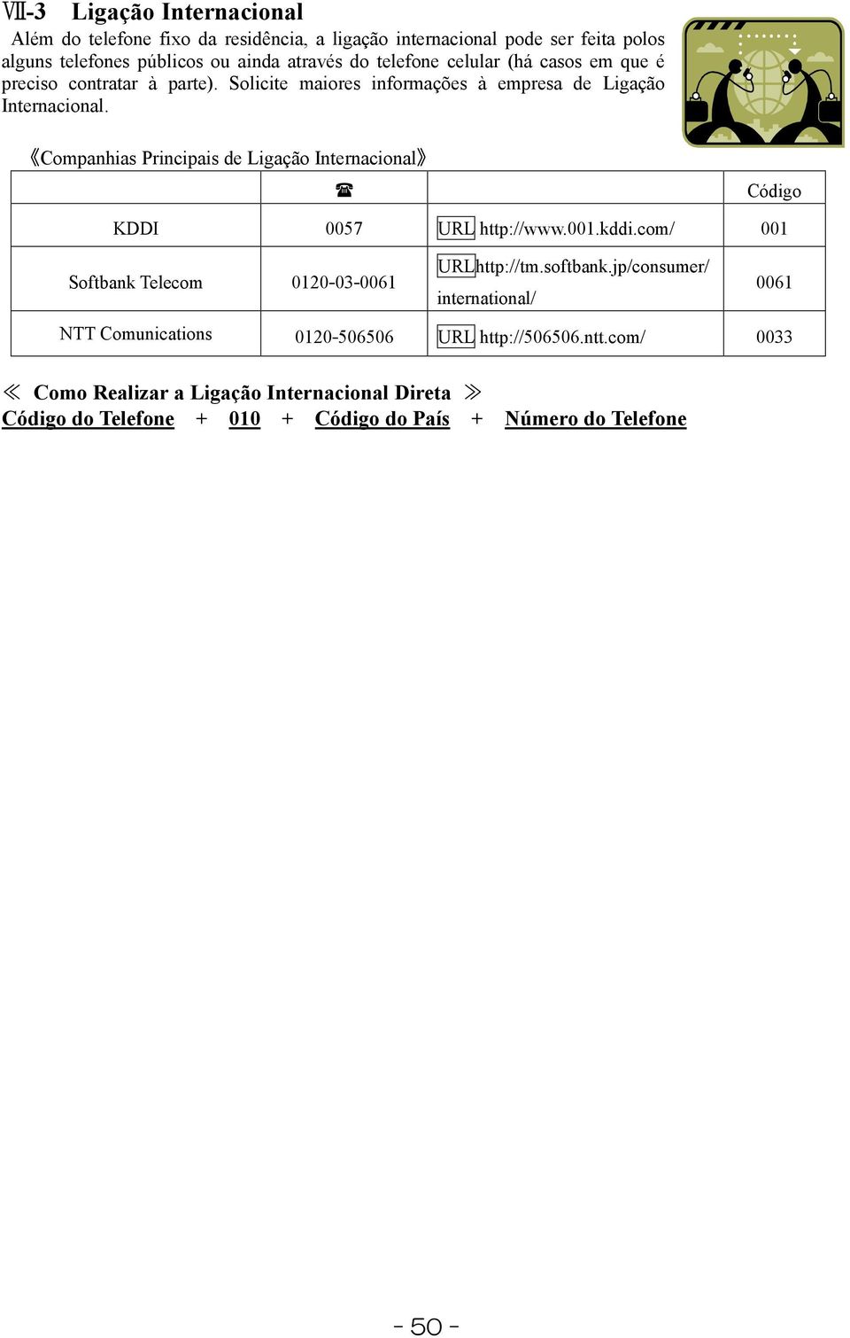 Companhias Principais de Ligação Internacional Código KDDI 0057 URL http://www.001.kddi.com/ 001 Softbank Telecom 0120 03 0061 URLhttp://tm.softbank.