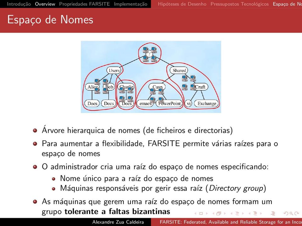 raízes para o espaço de nomes O administrador cria uma raíz do espaço de nomes especificando: Nome único para a raíz do espaço de nomes