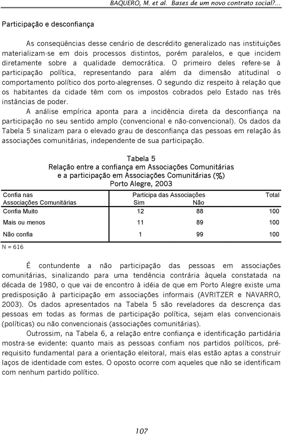 sobre a qualidade democrática. O primeiro deles refere-se à participação política, representando para além da dimensão atitudinal o comportamento político dos porto-alegrenses.