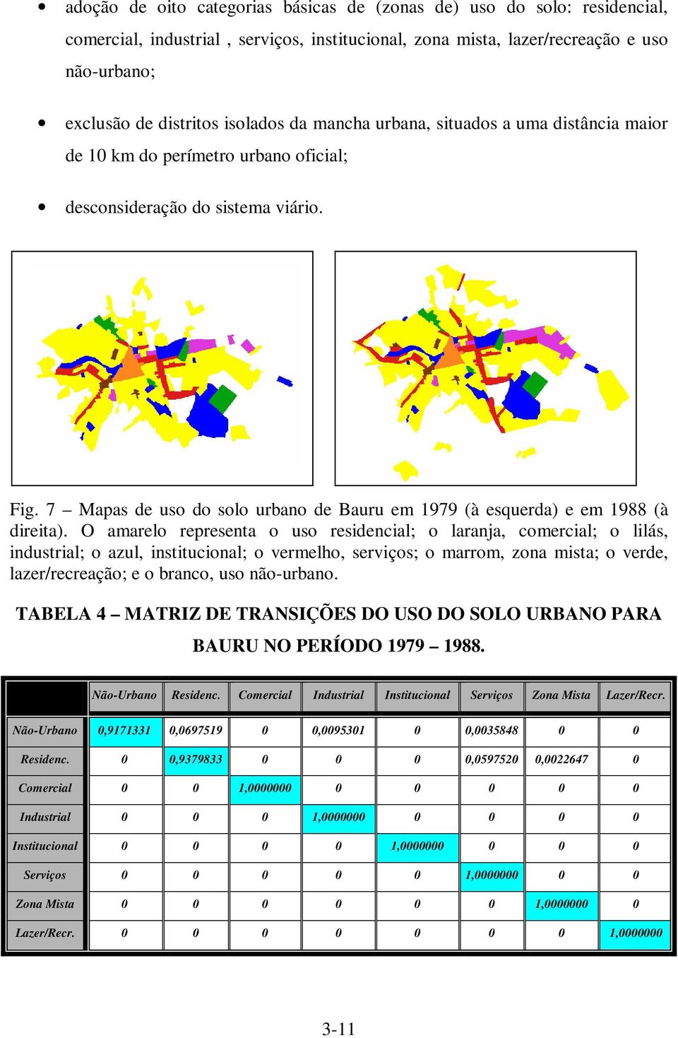 7 Mapas de uso do solo urbano de Bauru em 1979 à esquerda e em 1988 à direita.