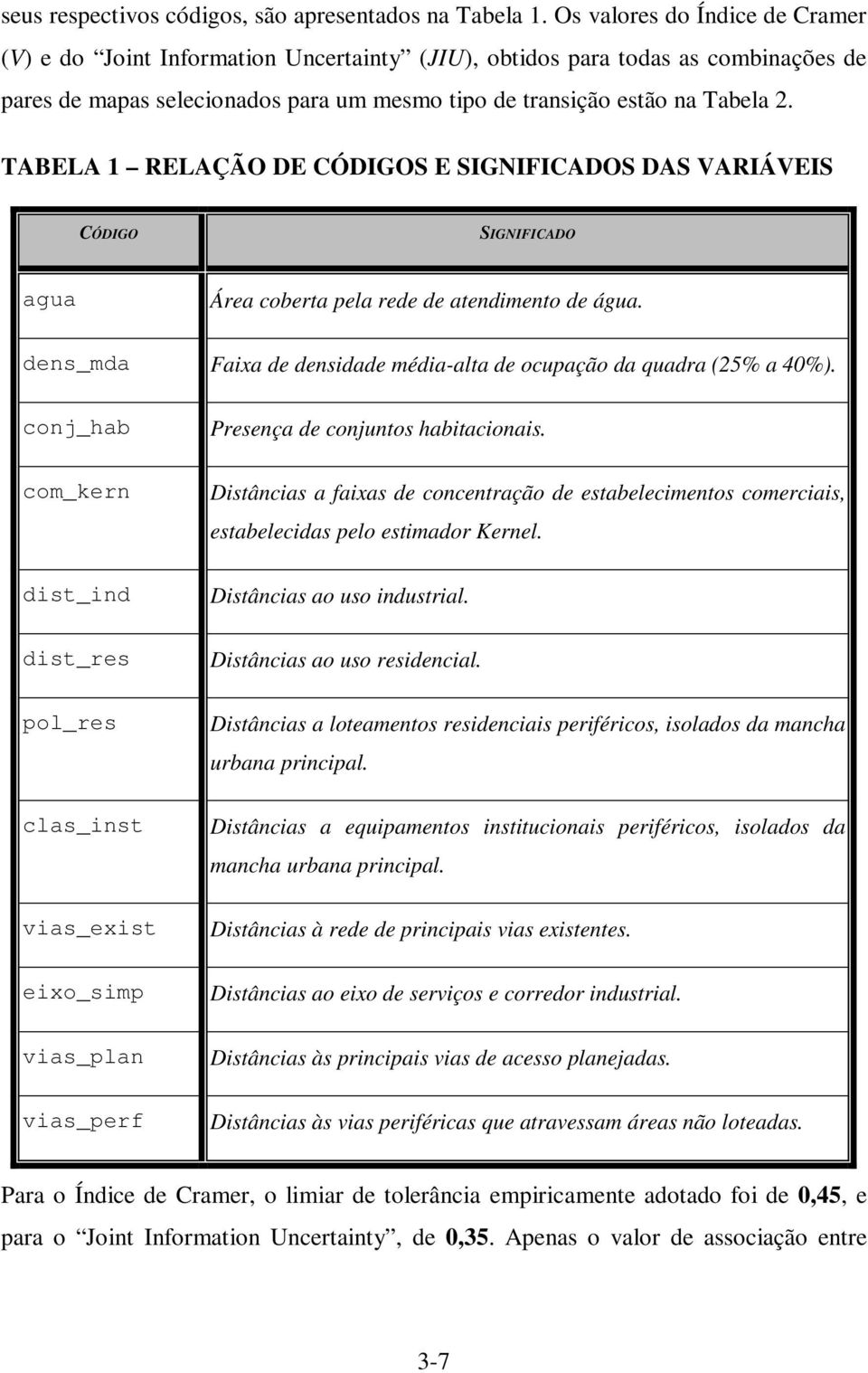 TBEL 1 ELÇÃO DE CÓDIGOS E SIGNIFICDOS DS VIÁVEIS CÓDIGO SIGNIFICDO agua Área coberta pela rede de atendimento de água. dens_mda Faixa de densidade média-alta de ocupação da quadra 25% a 40%.