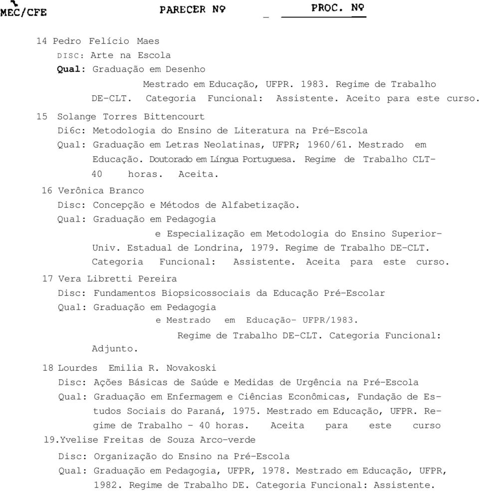 Regime de Trabalho CLT- 40 horas. Aceita. 16 Verônica Branco Disc: Concepção e Métodos de Alfabetização. Qual: Graduação em Pedagogia e Especialização em Metodologia do Ensino Superior- Univ.