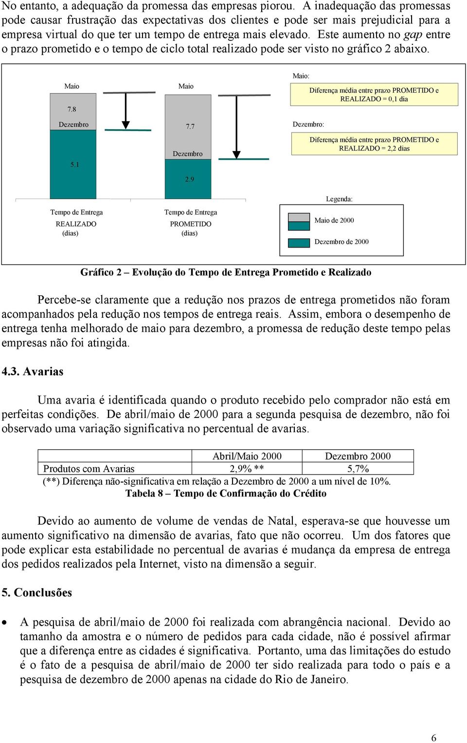 Este aumento no gap entre o prazo prometido e o tempo de ciclo total realizado pode ser visto no gráfico 2 abaixo. Maio 7.8 Dezembro 5.1 Maio 7.7 Dezembro 2.