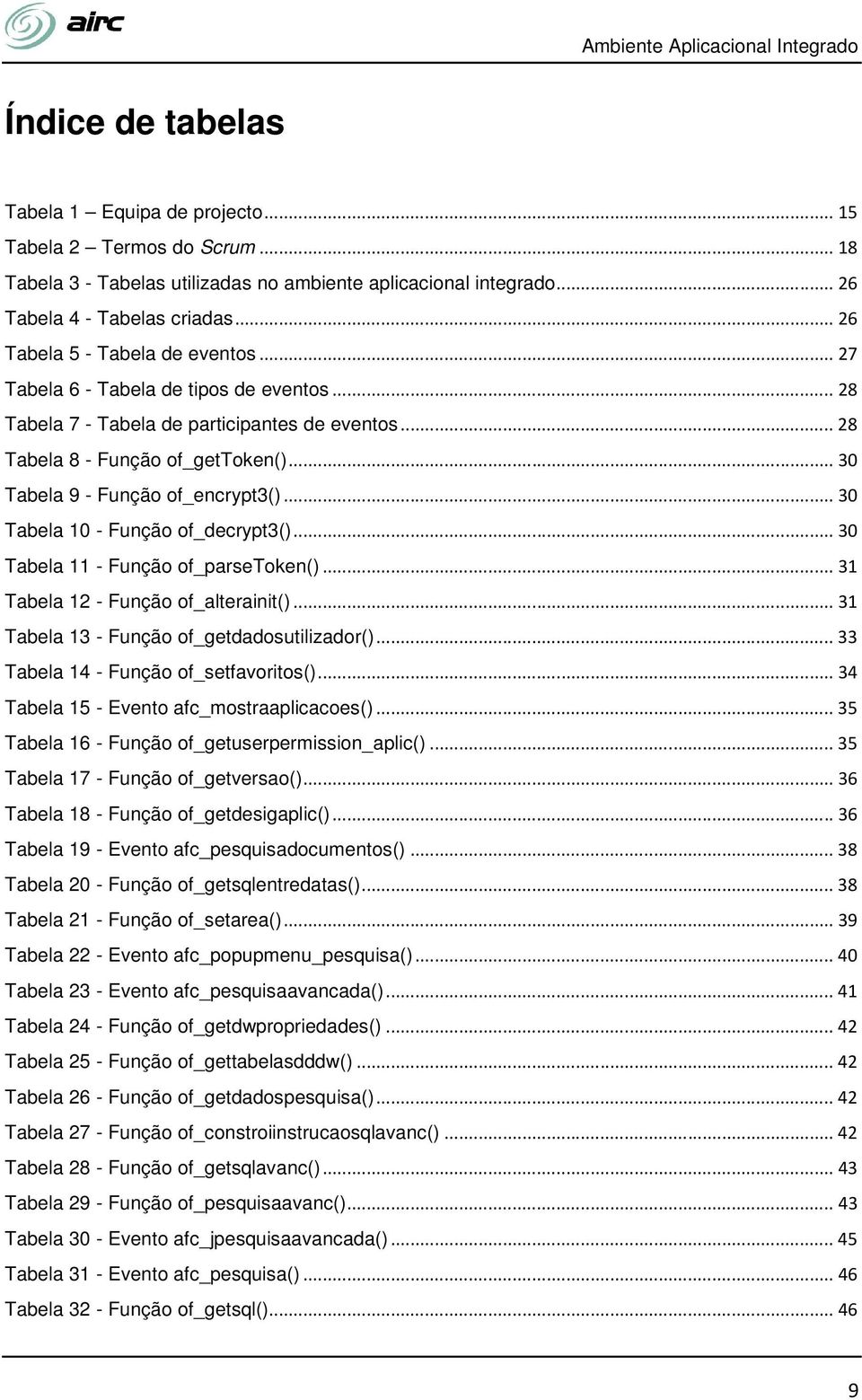 .. 30 Tabela 9 - Função of_encrypt3()... 30 Tabela 10 - Função of_decrypt3()... 30 Tabela 11 - Função of_parsetoken()... 31 Tabela 12 - Função of_alterainit().